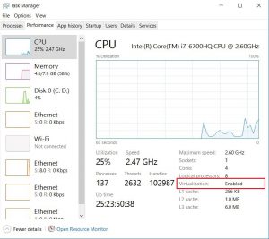 Windows 10 task manager - performance tab - virtualization enabled screenshot