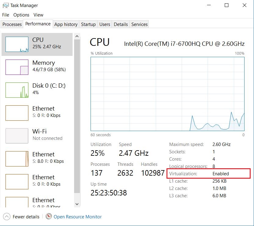Windows 10 task manager - performance tab - virtualization enabled screenshot