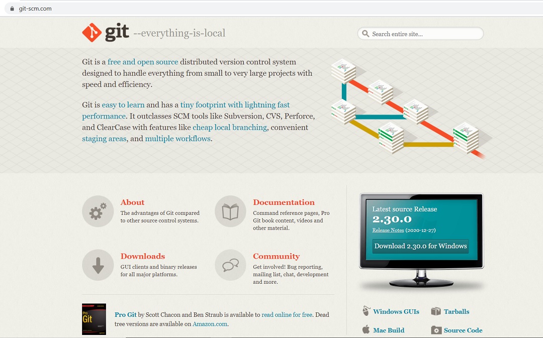 Git website – download page screenshot